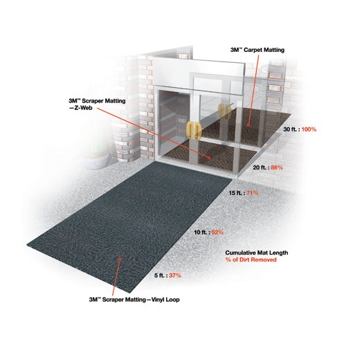 entranceschematic_wcallouts-1233